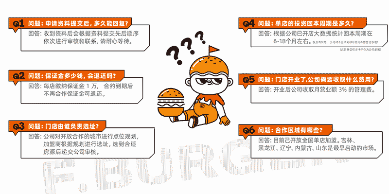 68c3ade3ca359.png 漢堡加盟常見問題.png