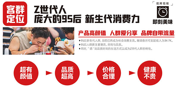 68e8c4d6802c6.jpg 漢堡加盟客戶群體和發(fā)展前景分析.jpg